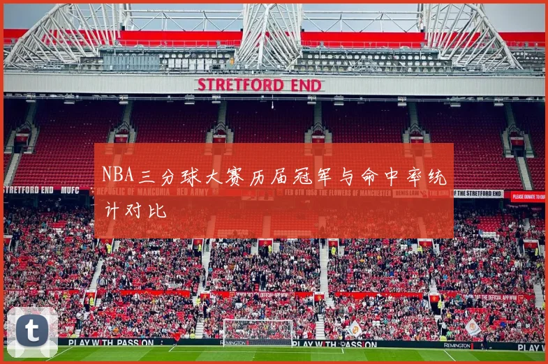 NBA三分球大赛历届冠军与命中率统计对比